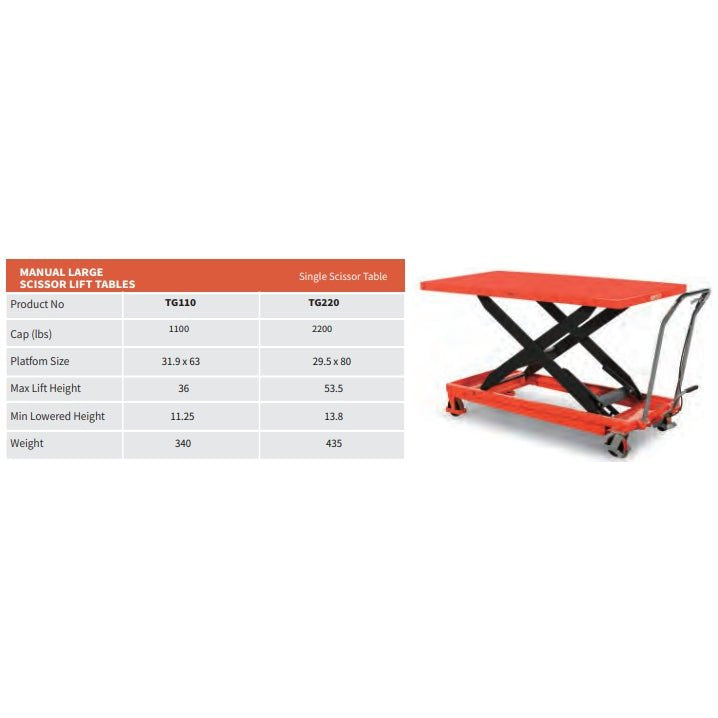 Manual Large Scissor Lift Tables - Portable - GoLift Equipment Sales