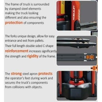 The “EDGE” PTE15N (PTE33N) LITHIUM-POWERED ELECTRIC PALLET TRUCK - GoLift Equipment Sales