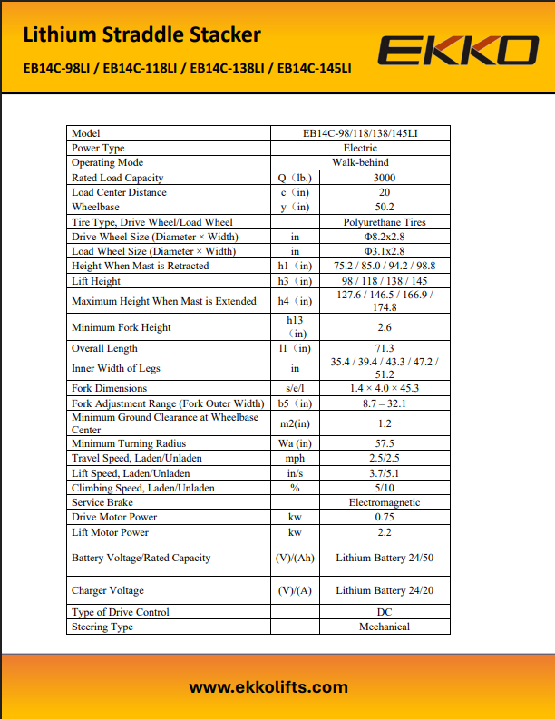EKKO EB14C Electric Straddle Stacker 3000 lb | Ships Across Canada | GoLift