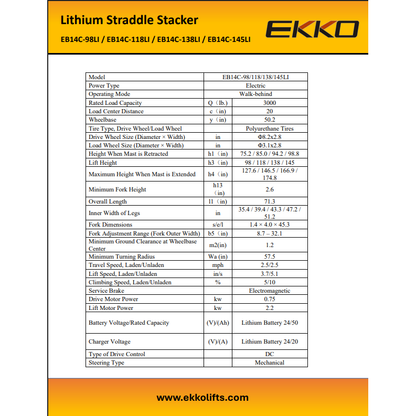 EKKO EB14C Electric Straddle Stacker 3000 lb | Ships Across Canada | GoLift