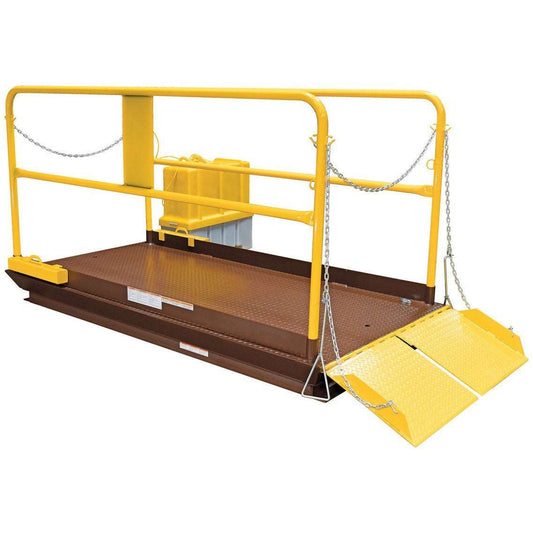 SERIES: WL-100 - Premium Truck Scissor Dock Lifts - GoLift Equipment Sales
