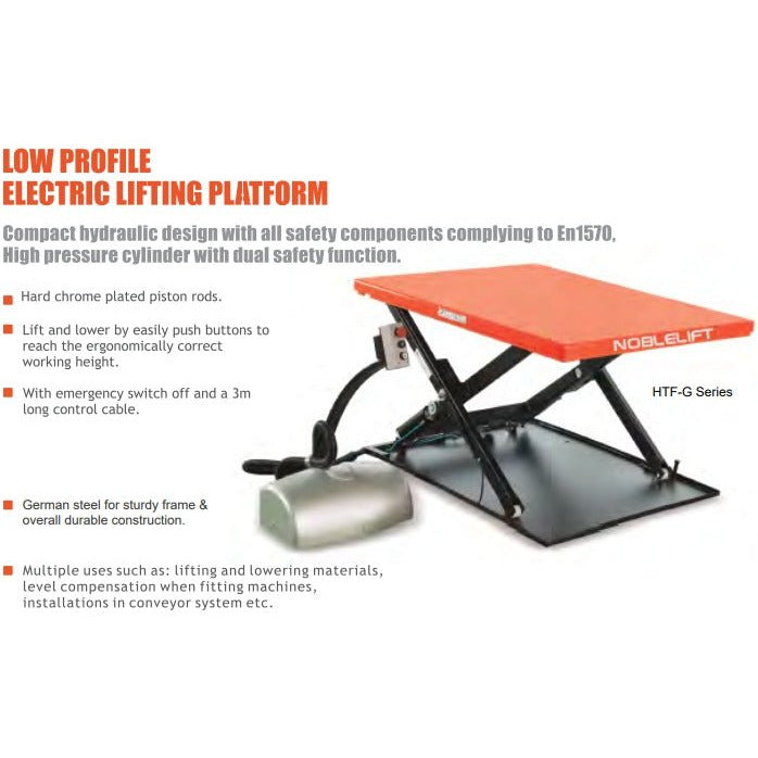 Low Profile Hydraulic Scissor Lift Tables 1100 to 4400 Lbs. Capacity - GoLift Equipment Sales