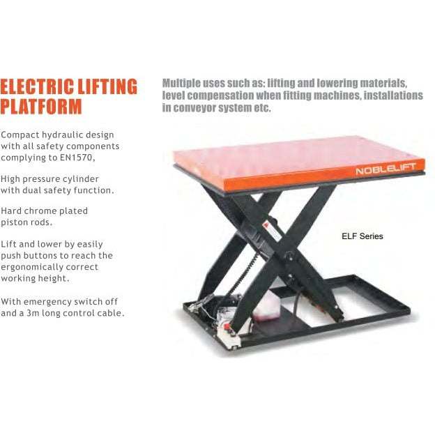 Standard Hydraulic Scissor Lift Tables 2200 to 5500 Lbs. Capacity - GoLift Equipment Sales